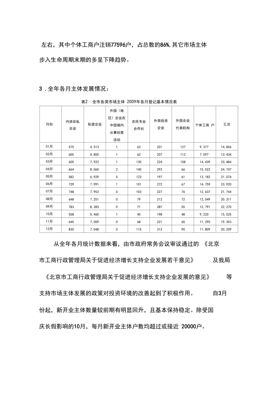 北京市市场主体发展情况报告_第3页