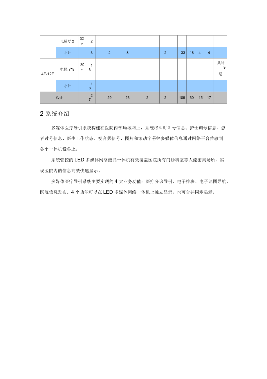 醫(yī)療導引信息發(fā)布系統(tǒng)設(shè)計方案_第4頁