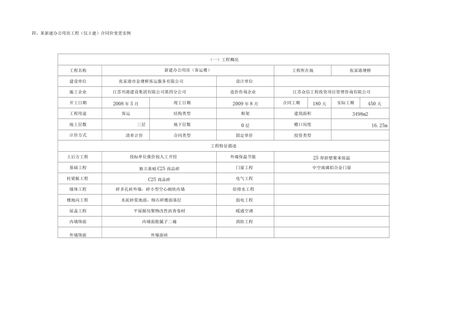 工期延误工程造价纠纷典型案例_第3页