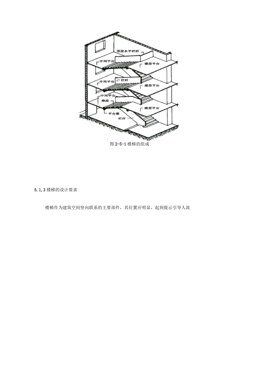 楼梯设计相关规范_第4页
