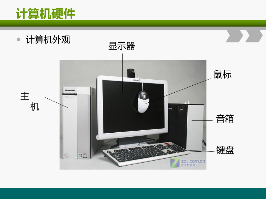 任務一認識計算機_第5頁