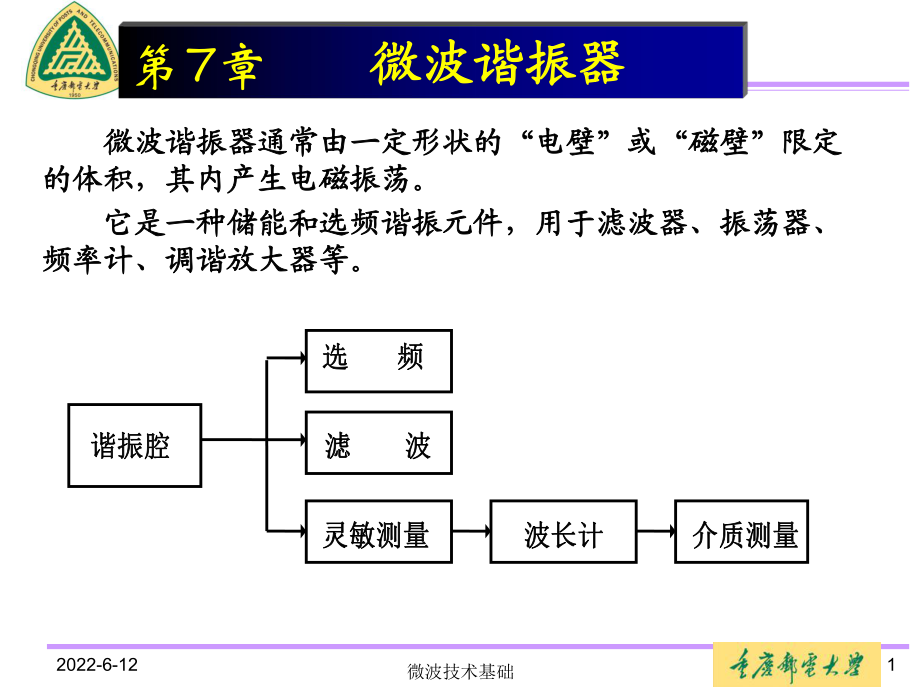 第七章微波谐振器_第1页