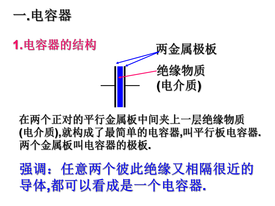 電容器的電容課件ppt_第5頁