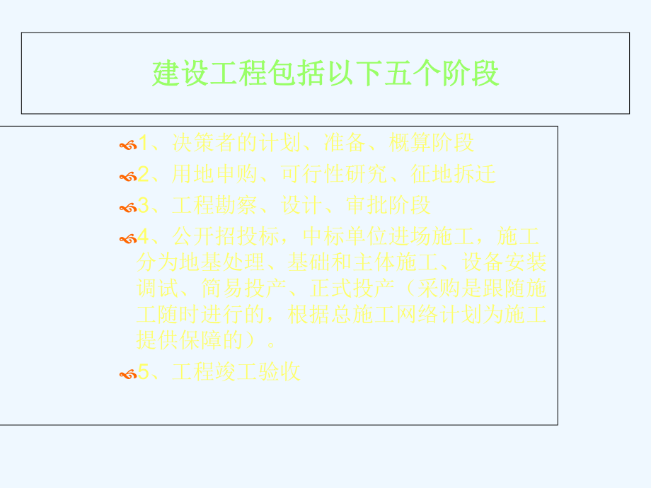 运筹学在建设工程中的应用精选专业课件_第3页