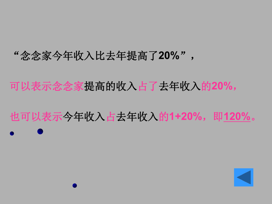 百分数的应用(一)_第4页