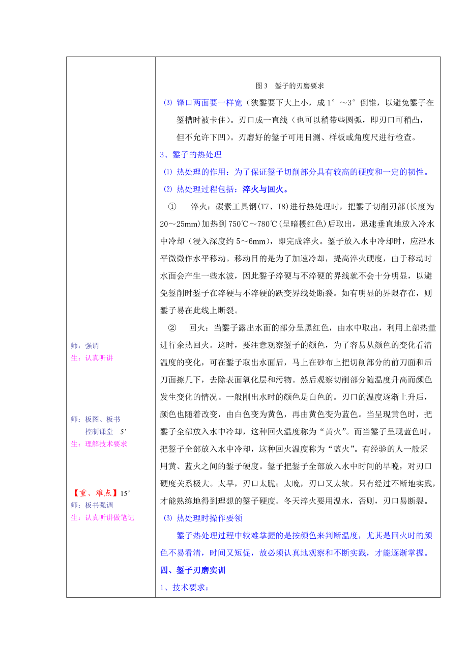 模具鉗工制作教案0103_第5頁(yè)