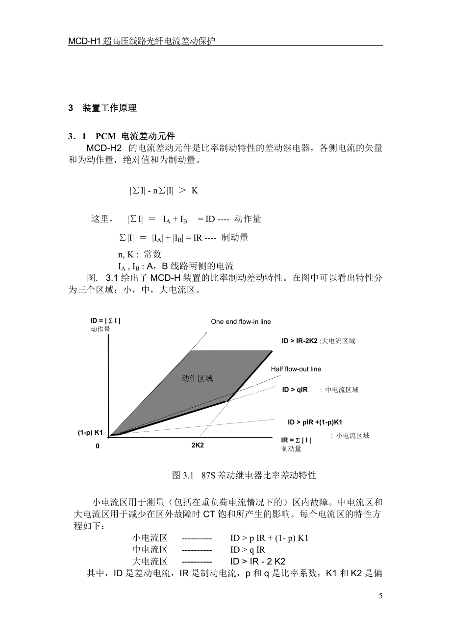 MCD-H1中文版说明书_第5页