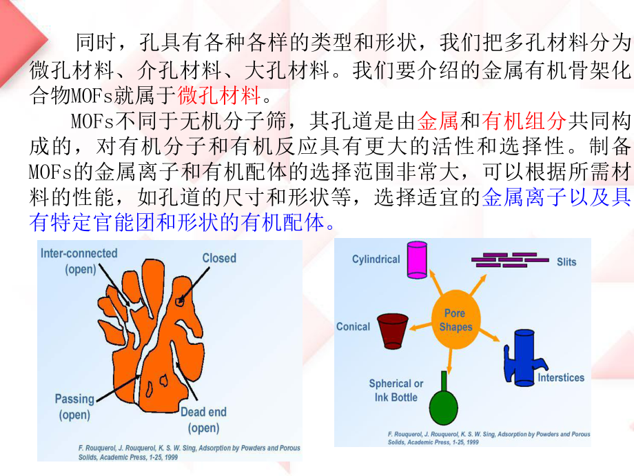 MOFs的合成、制备、应用简介_第5页