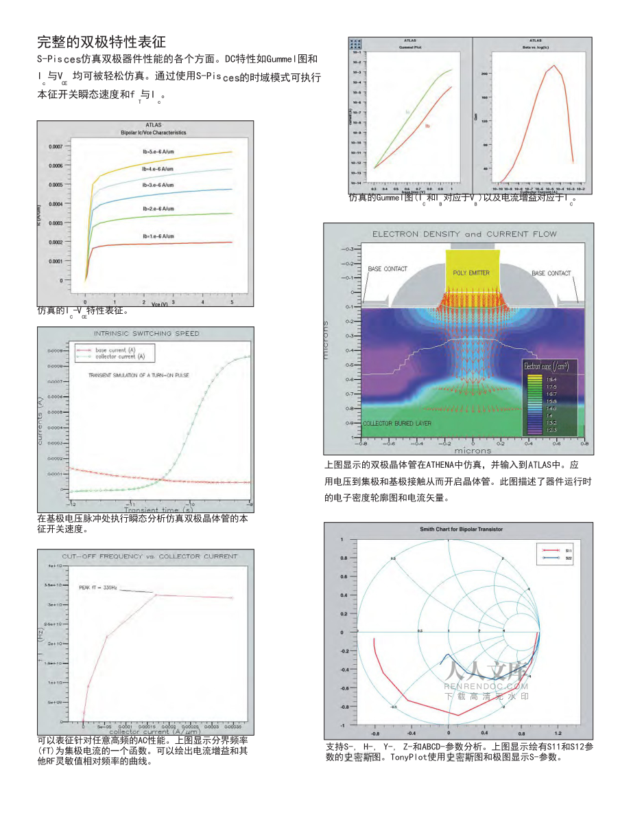 软件学习例程以及手册spisces_第2页