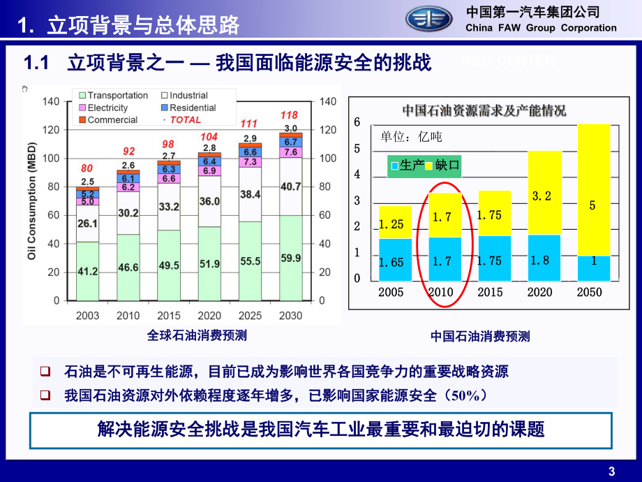混合動力客車_第3頁