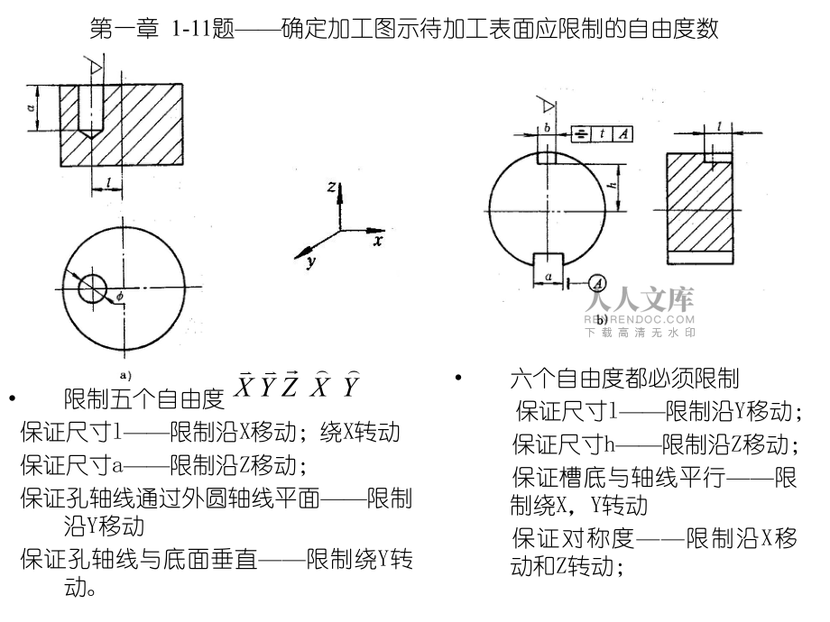 机械制造工艺学(第二版)王先逵_课后答案 (1)_第2页