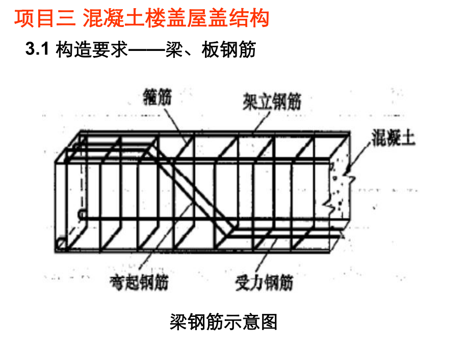 混凝土楼盖屋盖结构_第4页