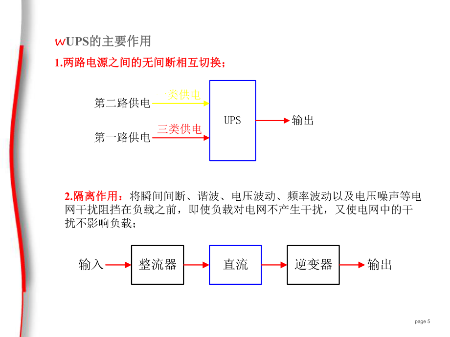 UPS的原理及常见故障处理_第5页