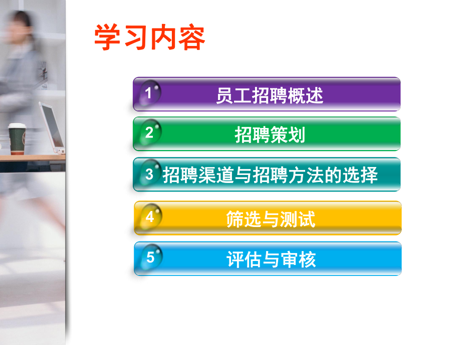 员工选聘与面试 (1)_第2页