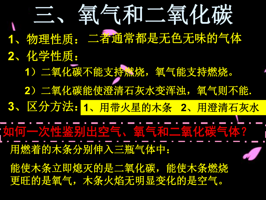 一、绪言走进化学世界复习_第4页