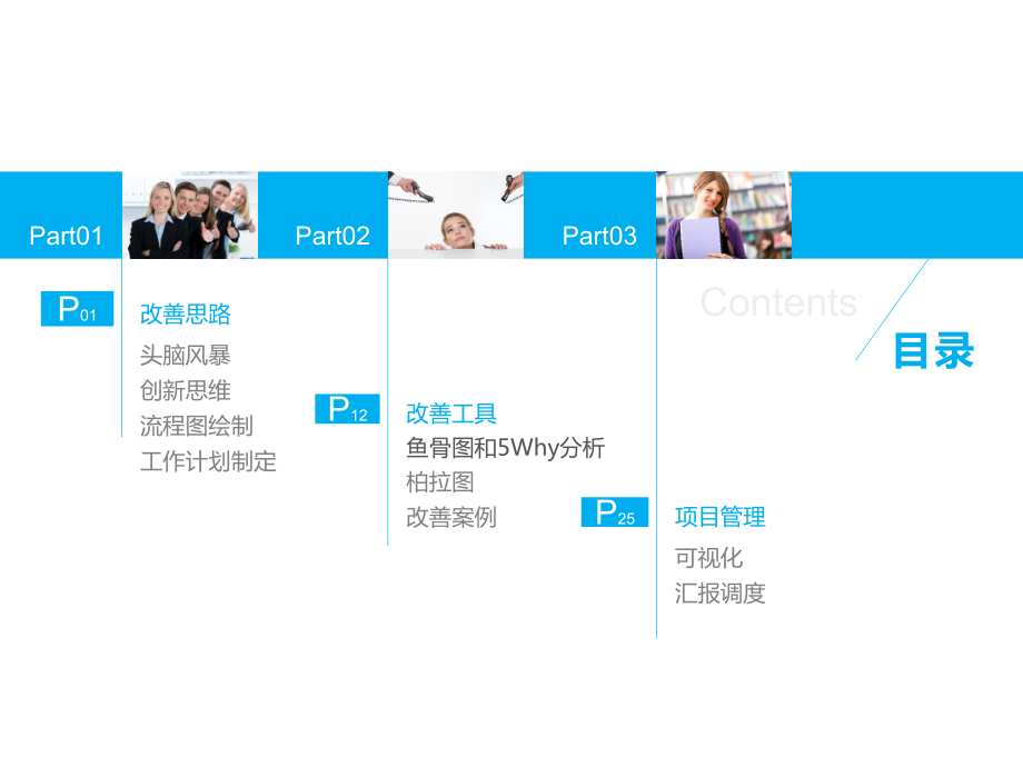 精益改善方法和工具_第3页