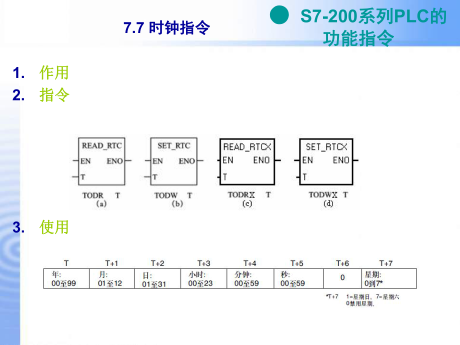 第7章功能指令2_第4頁