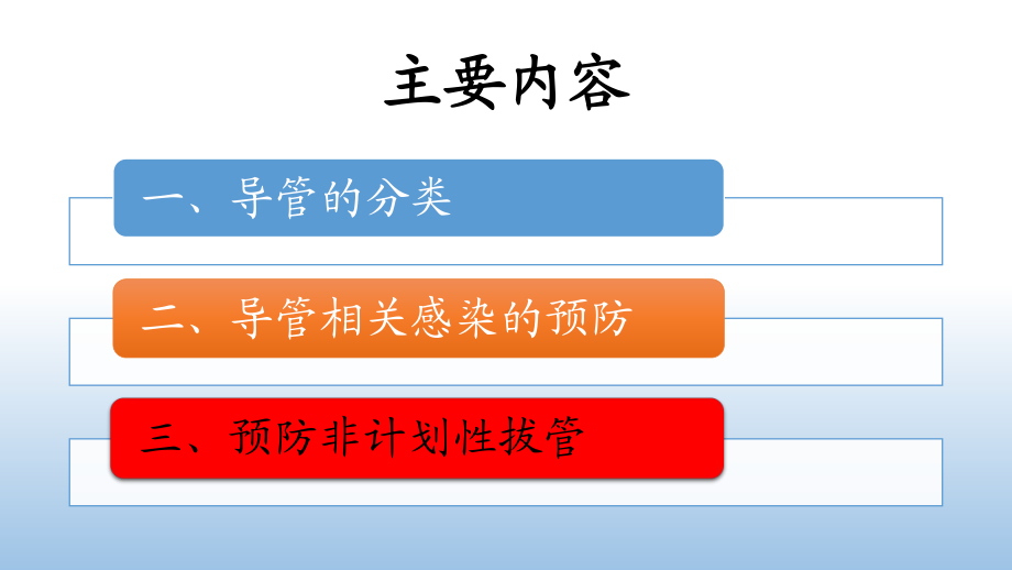 导管的规范化管理-定稿_第3页