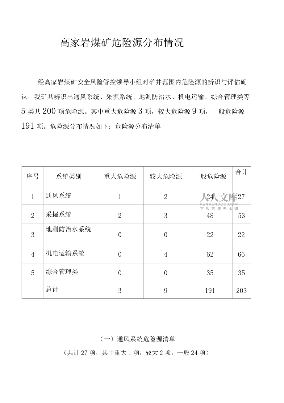 危险源分布情况_第2页