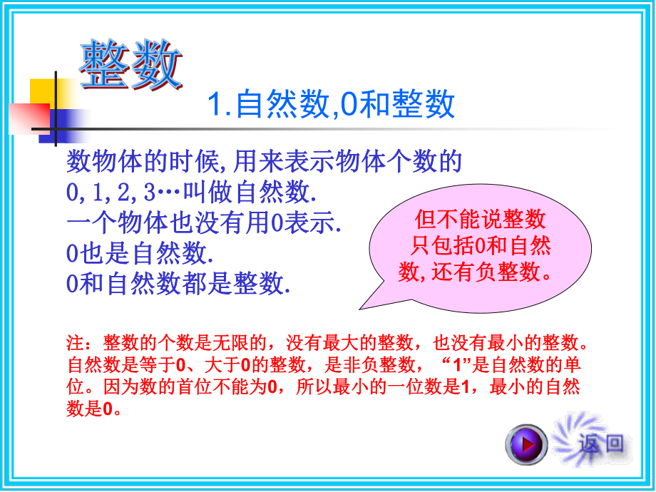 六年级数学总复习数的认识_第3页