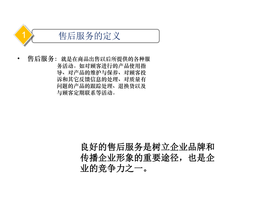客服售后培训_第3页