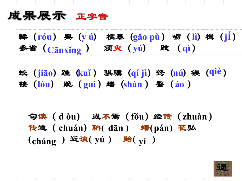 必修一文言文复习:《劝学》《师说》_第5页