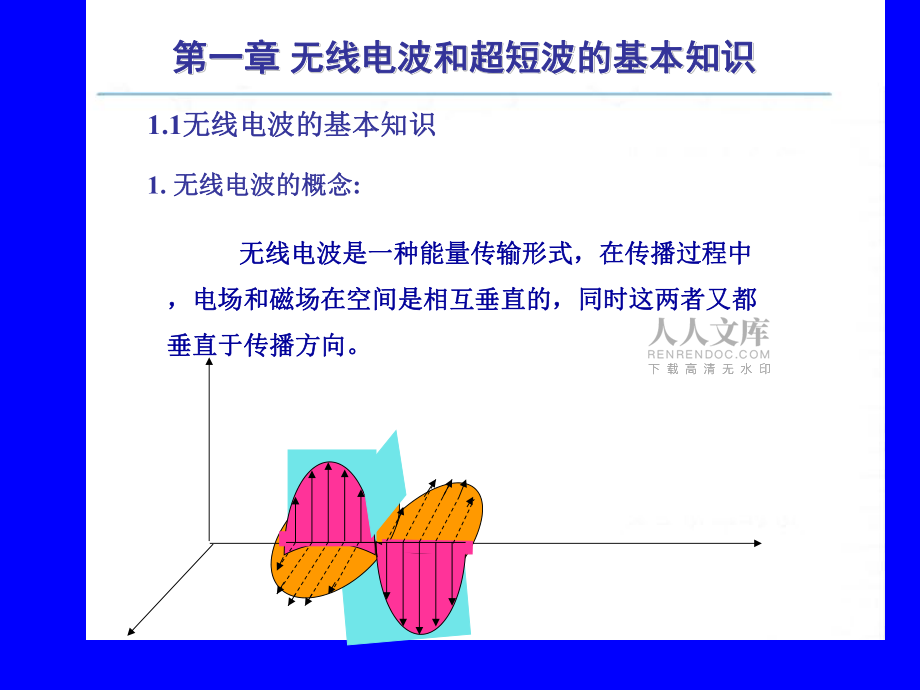 天線技術(shù)002_第1章無線電波與超短波的基礎(chǔ)知識(shí)_第2頁