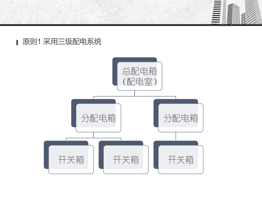 臨時用電JGJ46-2005強(qiáng)制性條文講解_第4頁