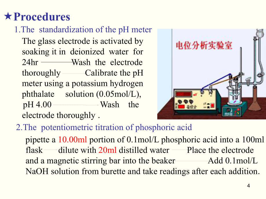 電位滴定實(shí)驗(yàn)掛圖-修改_第4頁