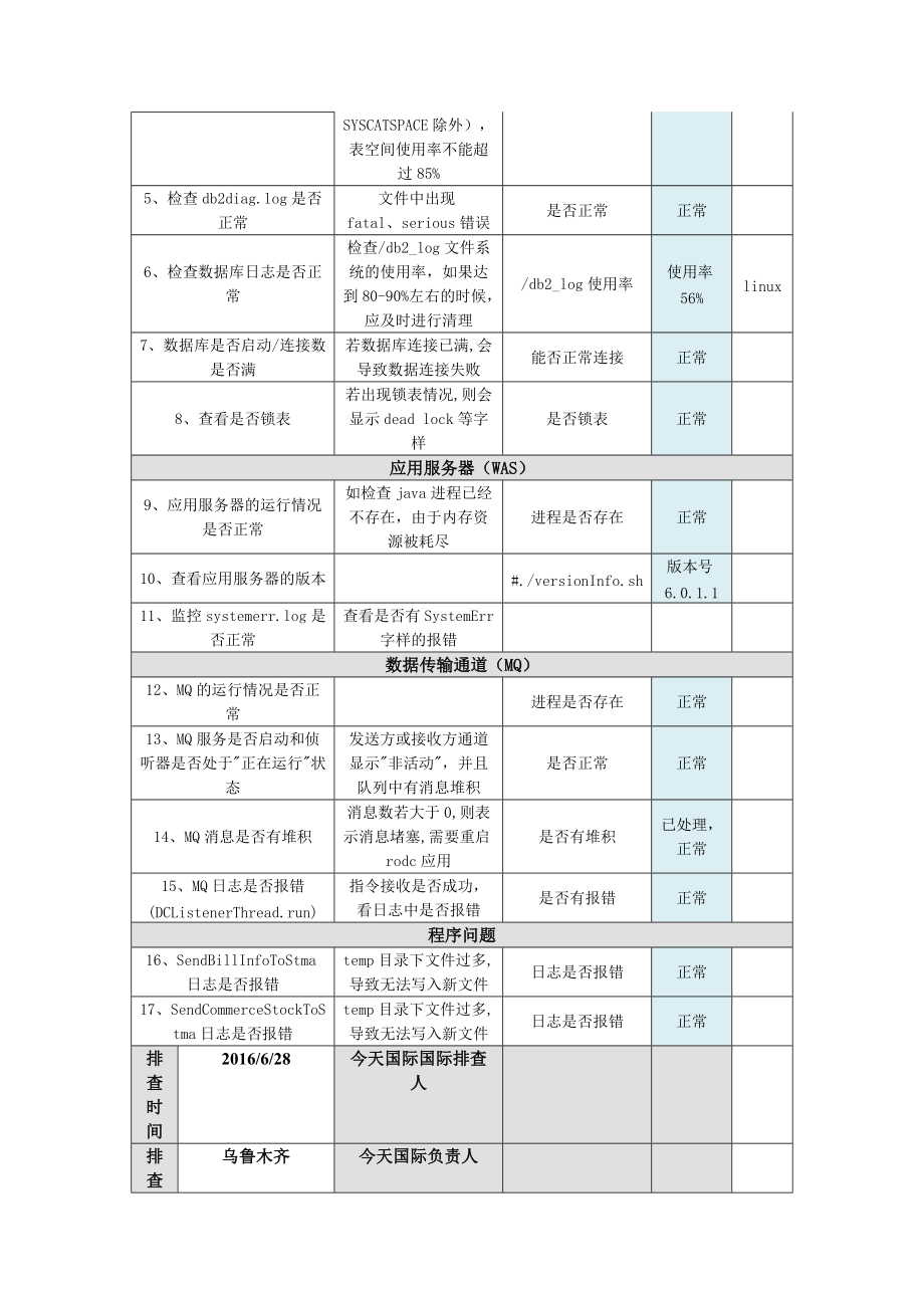 物流管理信息系統(tǒng)運(yùn)行保障機(jī)制_第4頁