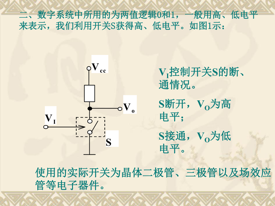 數(shù)字電路及數(shù)字系統(tǒng)設(shè)計課件_第3頁