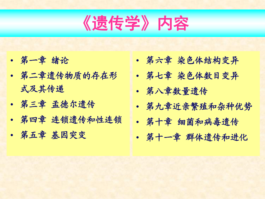 河南科技大学遗传学课件第一章绪论_第4页