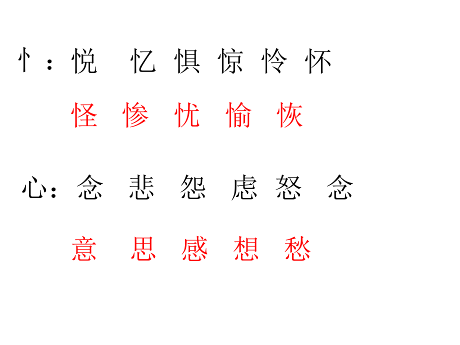 小学语文S版三年级(下册)语文百花园二_第4页