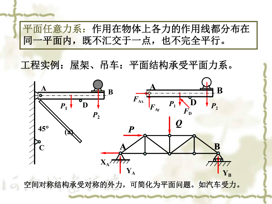 平面力系的简化和平衡方程_第3页