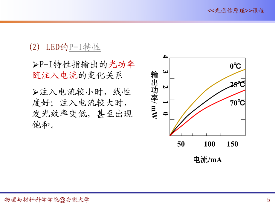 第4章光通信器件2-2_第5页