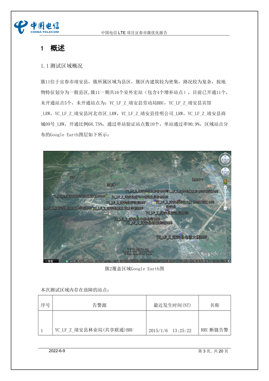 宜春電信LTE網(wǎng)絡(luò)簇11(靖安縣)簇優(yōu)化報(bào)告_第3頁(yè)