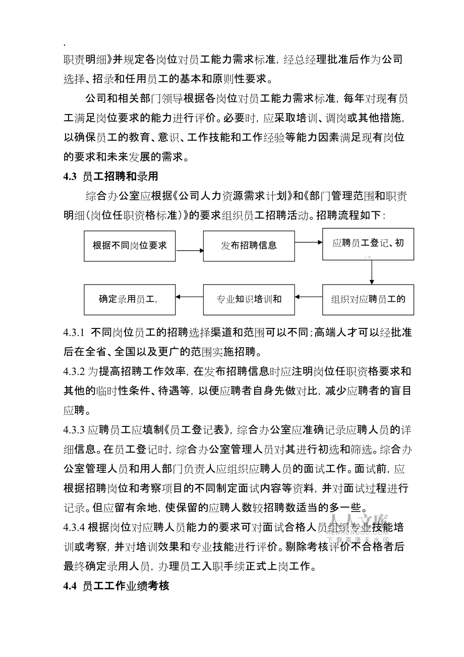 人力資源管理制度(已修改)_第2頁(yè)