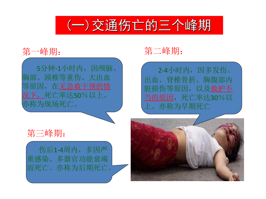 意外傷害分析_第5頁