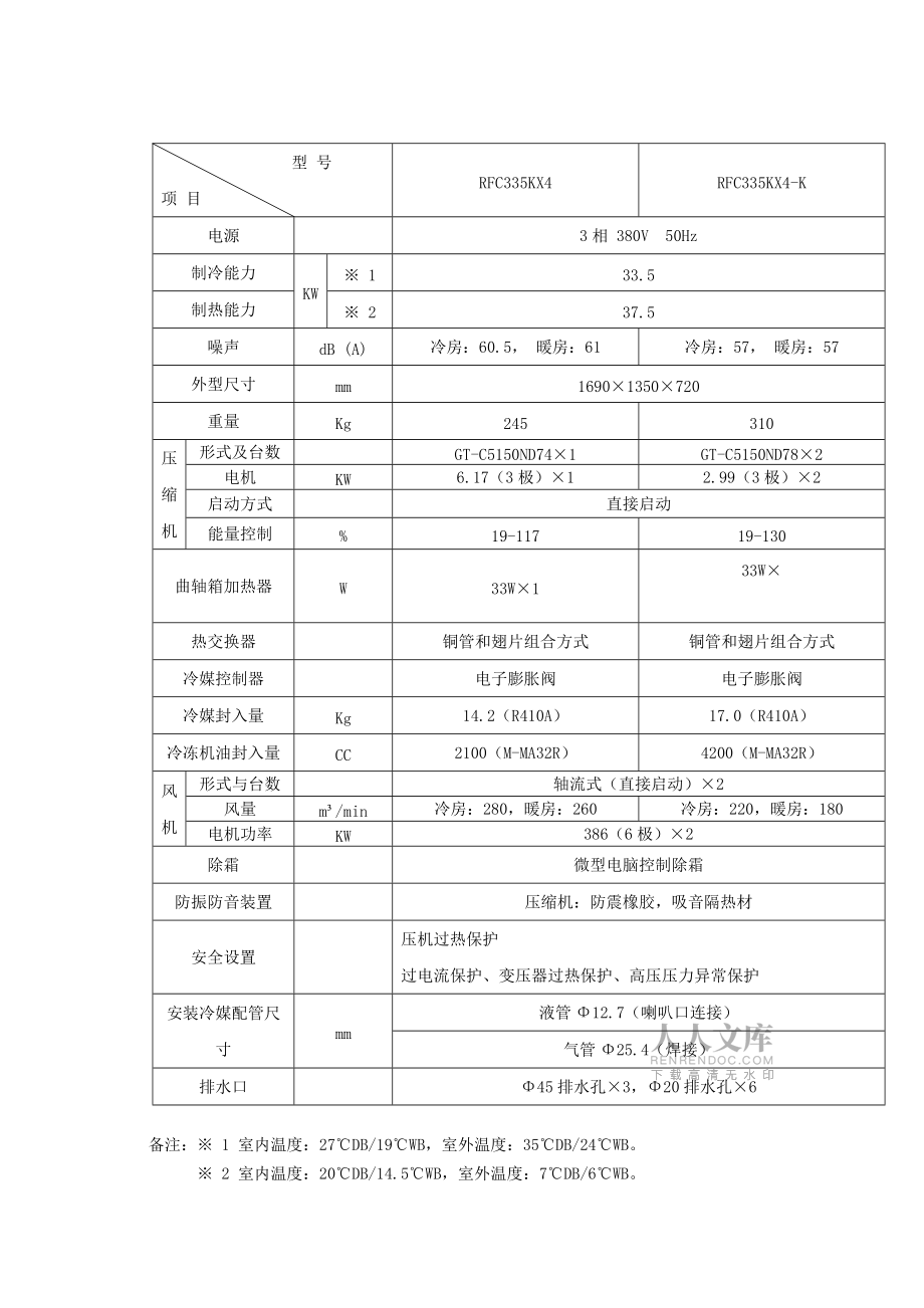KX4参数(大竖版)_第2页