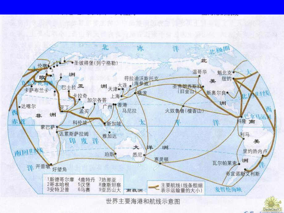 第四章国际海运航线与港口_第3页