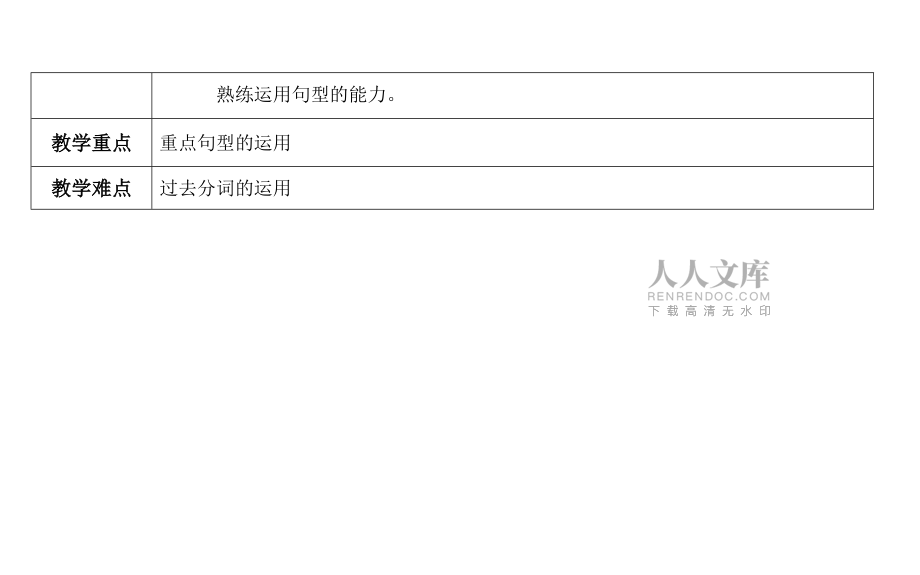 S2A unit 6 more reading-- 教案_第2頁