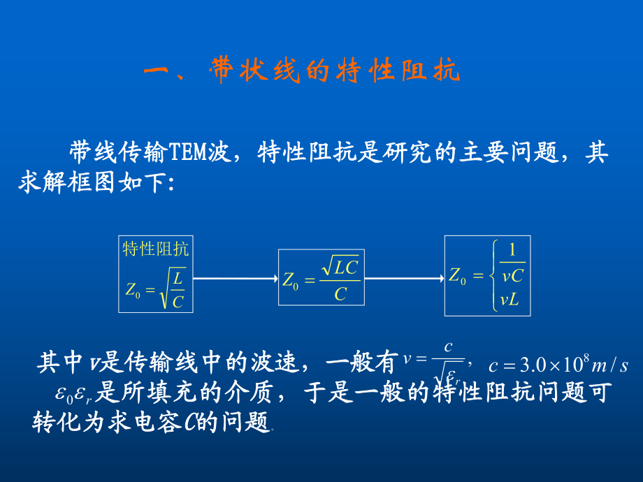 微波集成传输线_第5页