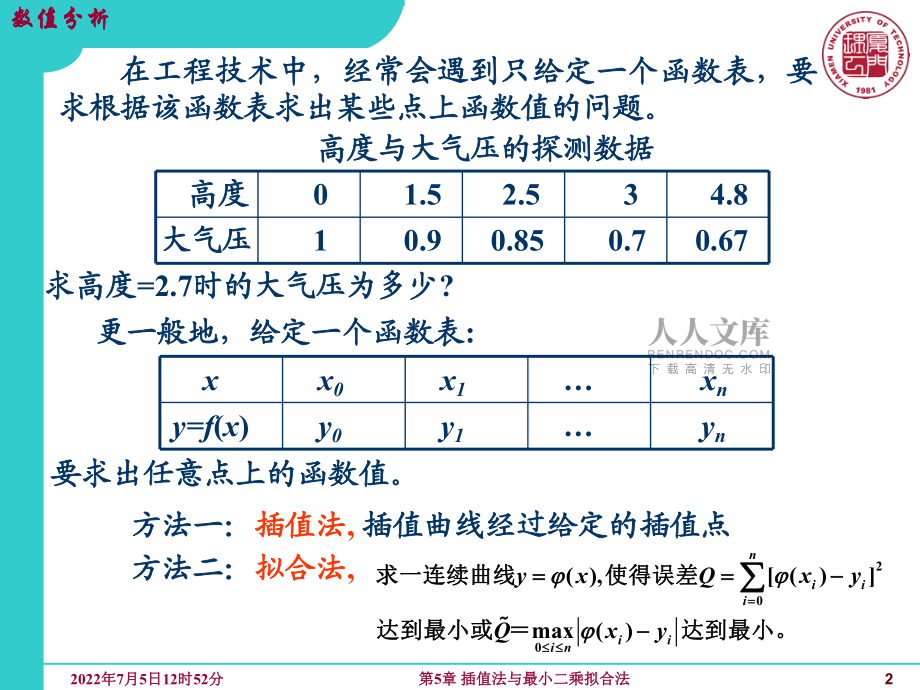 數(shù)值分析—插值法與最小二乘擬合法_第2頁