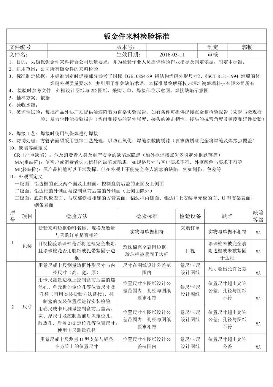 钣金件来料检验标准_第1页