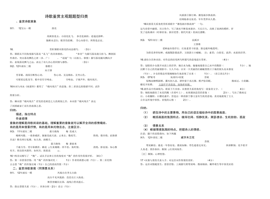 上海卷诗歌鉴赏主观题型归类小结答案[]_第1页
