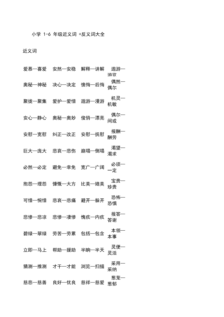 小学正义词反义词大全_第1页