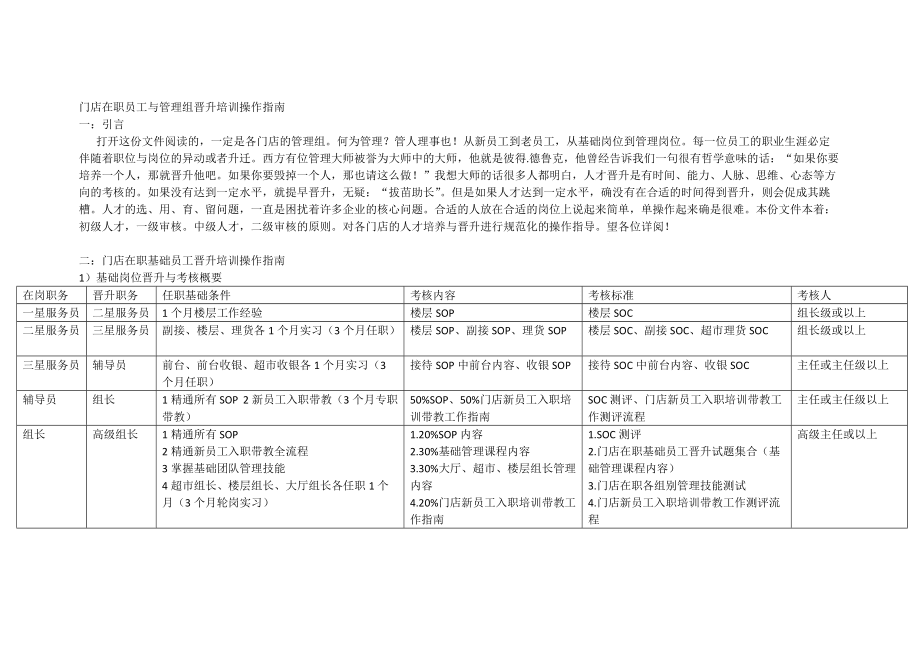 门店在职员工与管理组晋升培训操作指南_第1页