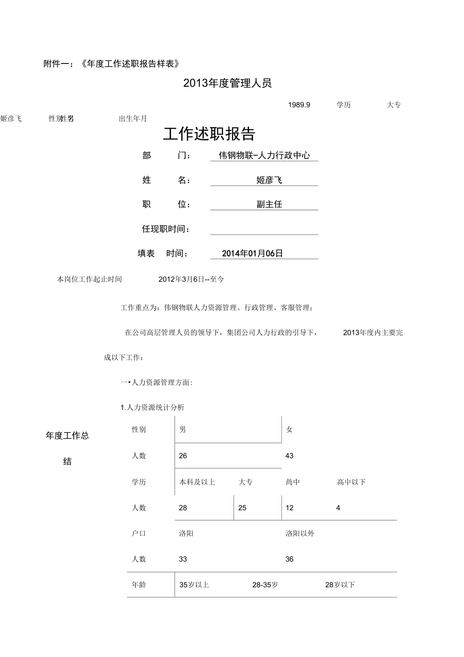 年度述职-人力行政中心_第1页