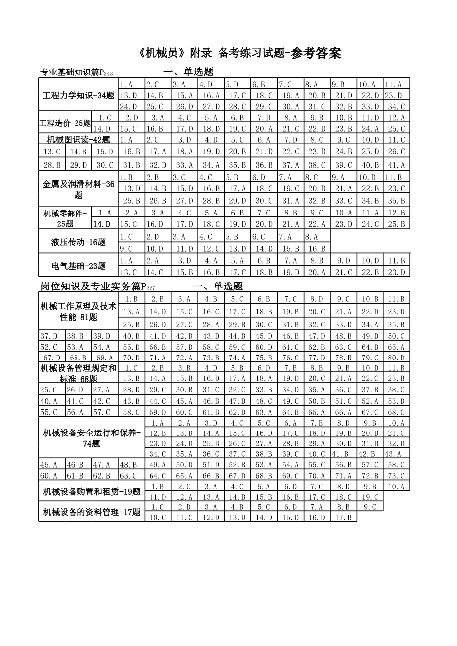机械员练习题答案_第1页