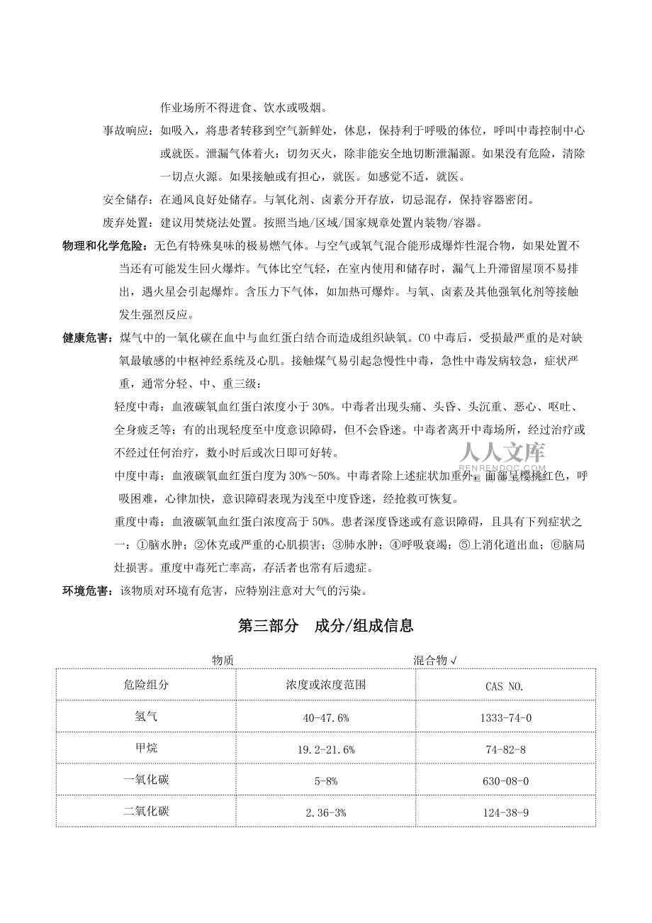 化学品安全技术说明书-焦炉煤气SZJHSDS-003_第2页